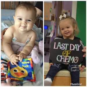 Fundraising Page: Tamara Di Paolo